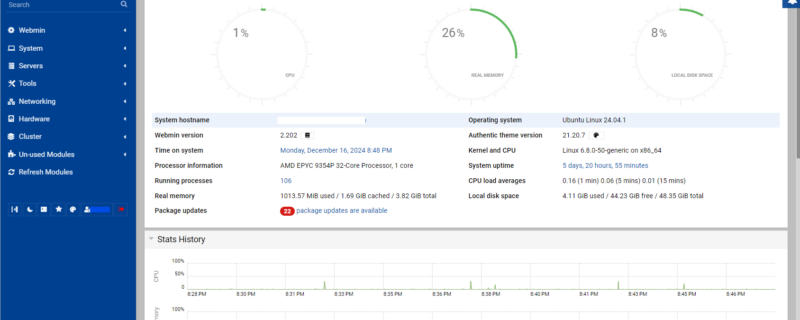 Painel Webmin - Dashboard